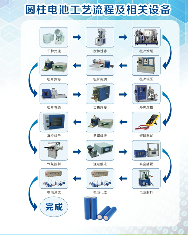 2024新澳门生肖