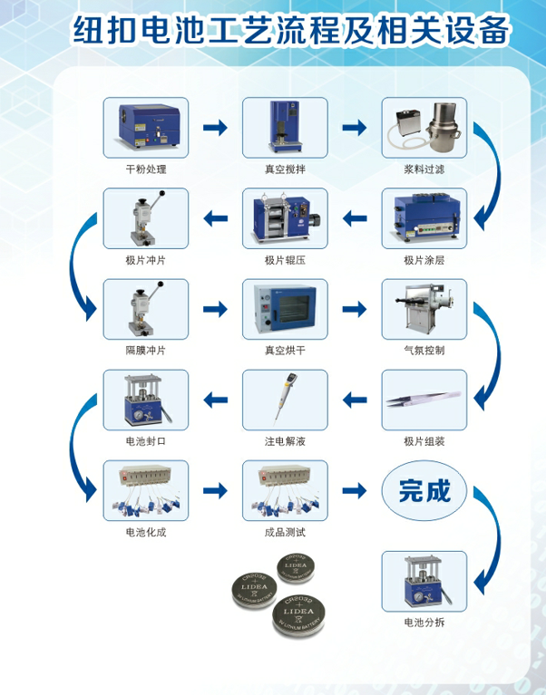 2024新澳门生肖