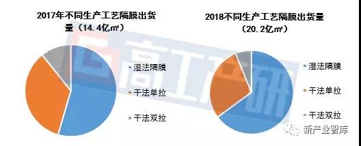 2024新澳门生肖