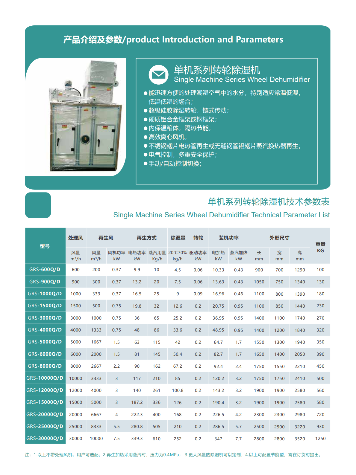 2024新澳门生肖