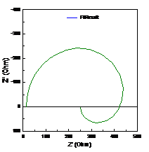 2024新澳门生肖