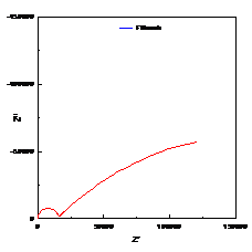 2024新澳门生肖