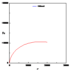 2024新澳门生肖