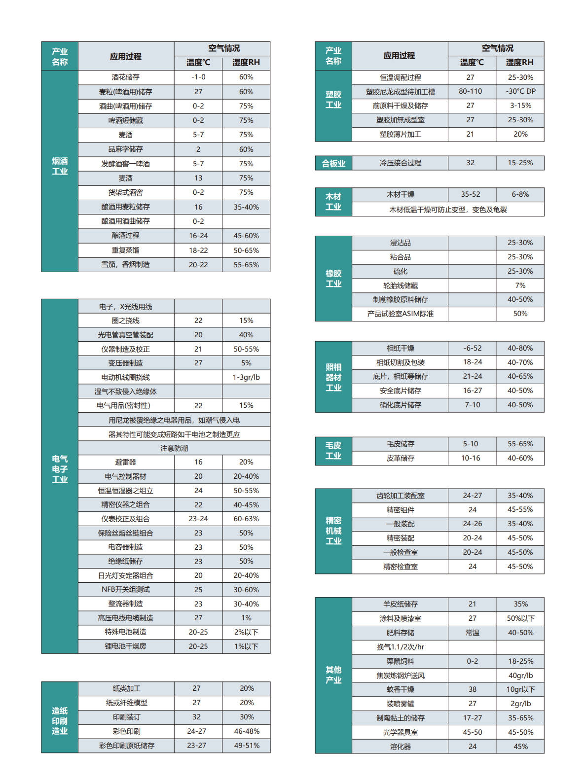 2024新澳门生肖