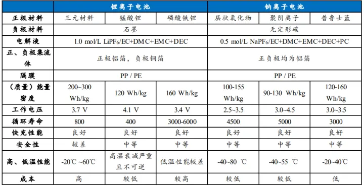 2024新澳门生肖